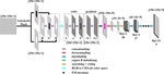 Compensation enhancement by the patch-based inpainting in off-axis digital holographic microscopy