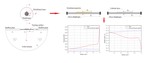 实验室微纳器件感知研究发表在物理老牌期刊Journal of Applied Physics上