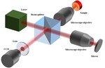 Quantitative phase imaging in digital holographic microscopy based on image inpainting using a two-stage generative adversarial network
